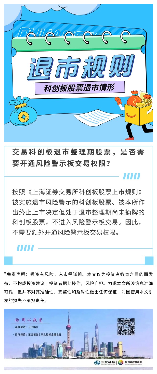 11【科创板股票退市规则详解】交易科创板退市整理期股票，是否需要开通风险警示板交易权限？.jpg