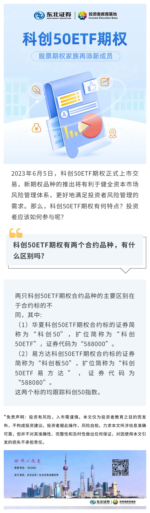 股票期权家族新成员：科创50ETF期权】科创50ETF期权有两个合约品种，有什么区别吗？