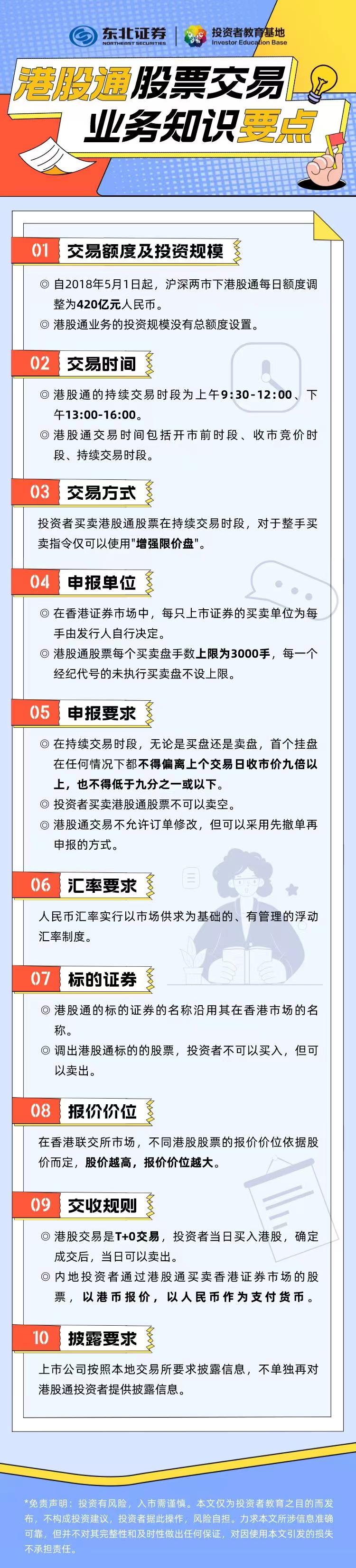 港股通】港股通股票交易业务知识要点