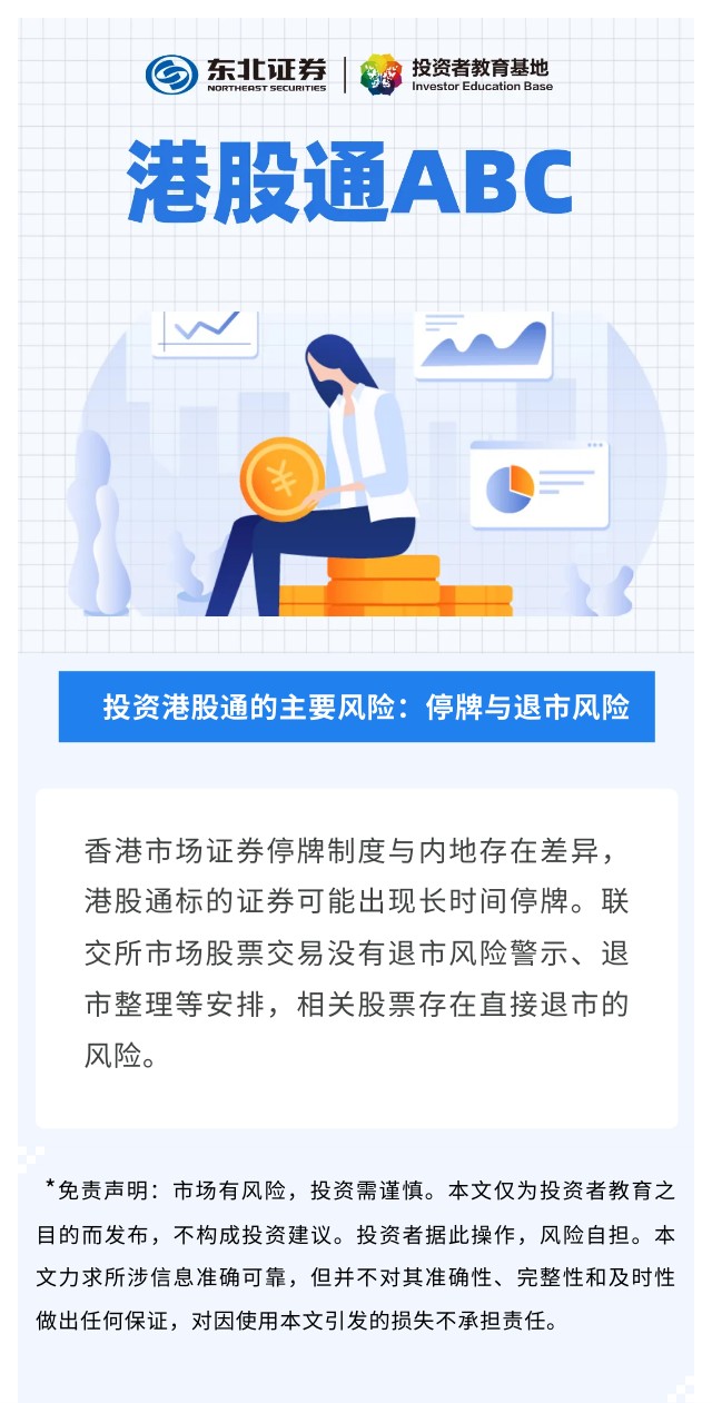 港股通ABC】投资港股通的主要风险：停牌与退市风险