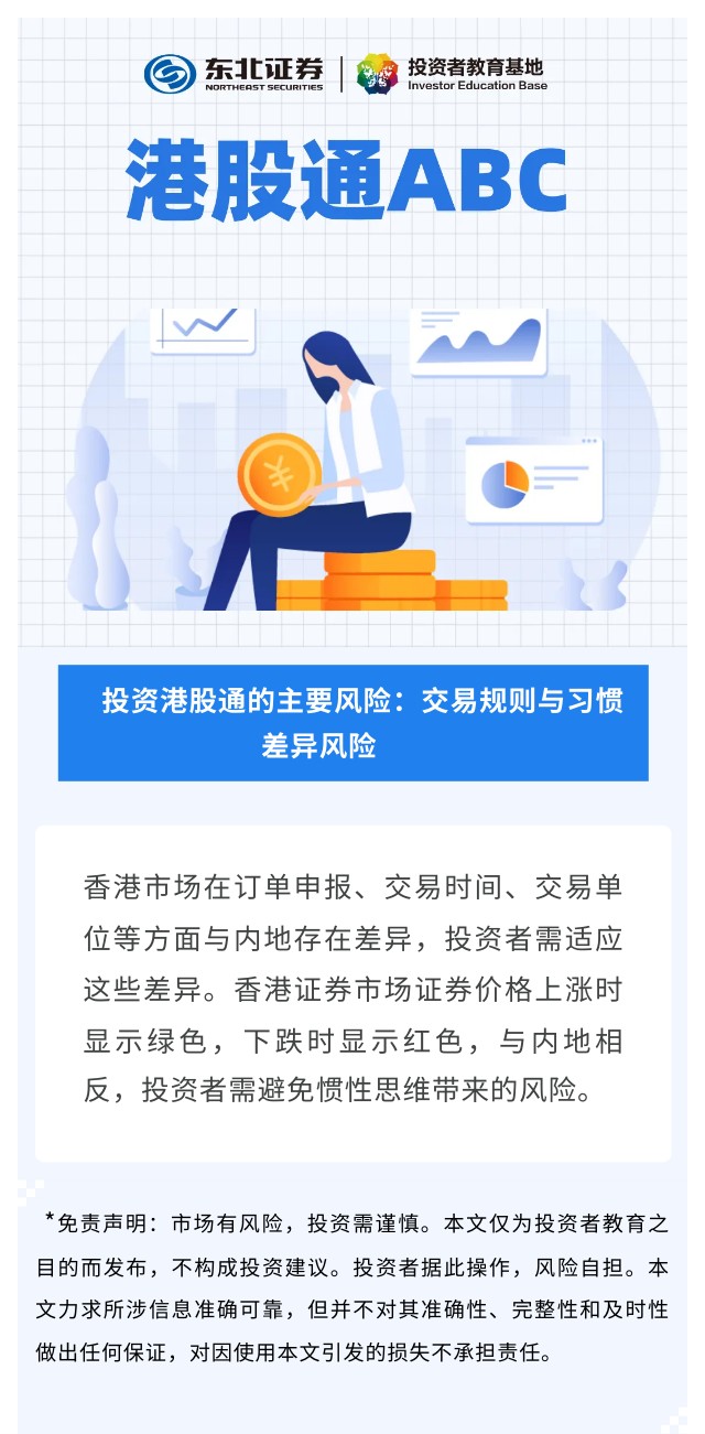港股通ABC】投资港股通的主要风险：交易规则与习惯差异风险