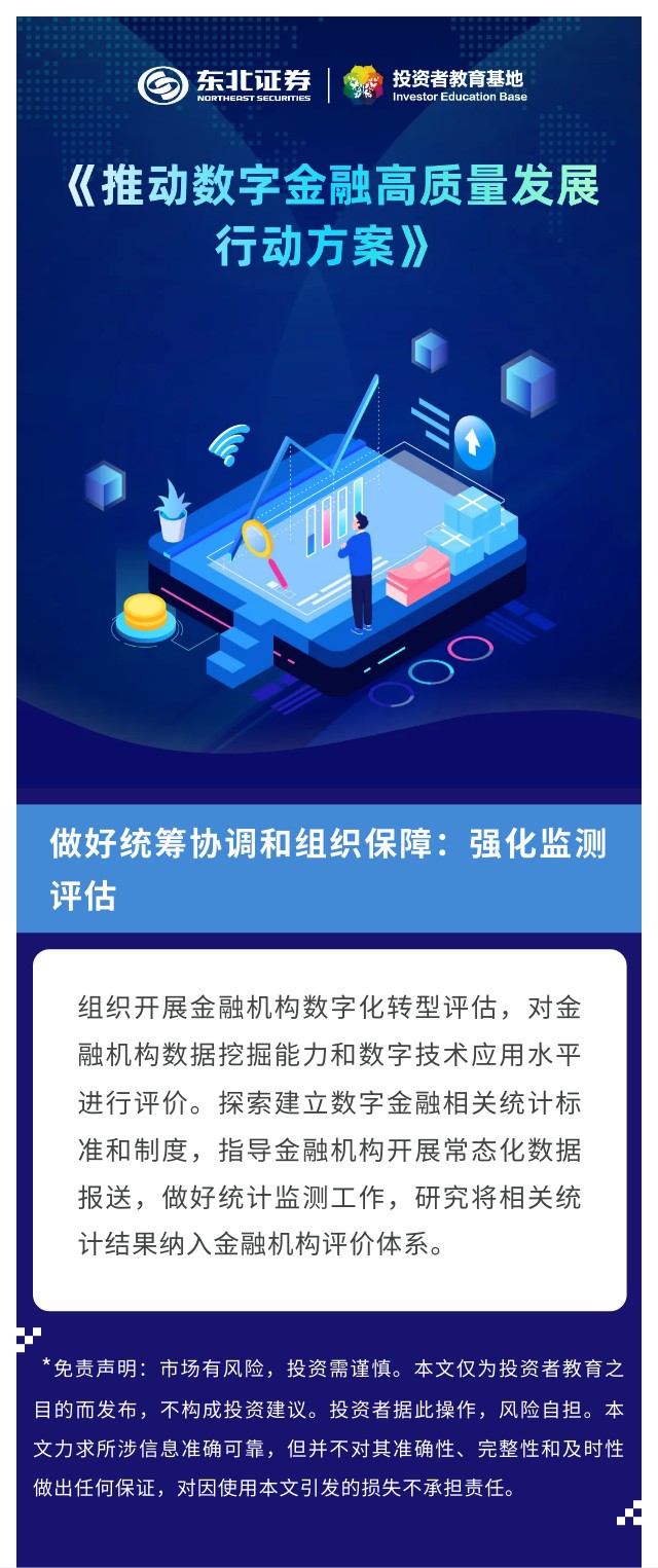 22.【图说《推动数字金融高质量发展行动方案》】做好统筹协调和组织保障：强化监测评估.jpg