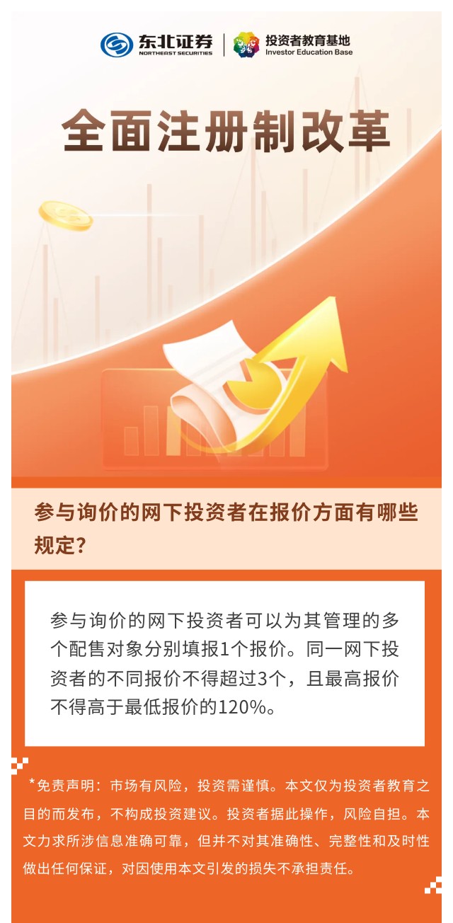 49.【全面注册制改革】参与询价的网下投资者在报价方面有哪些规定？.jpg