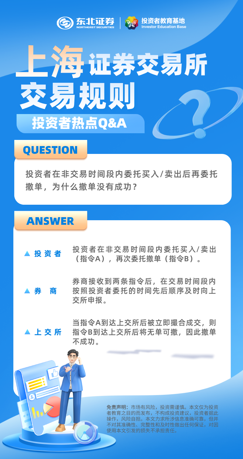 2.【上交所交易规则投资者热点Q&A】投资者在非交易时间段内委托买入卖出后再委托撤单，为什么撤单没有成功？.png