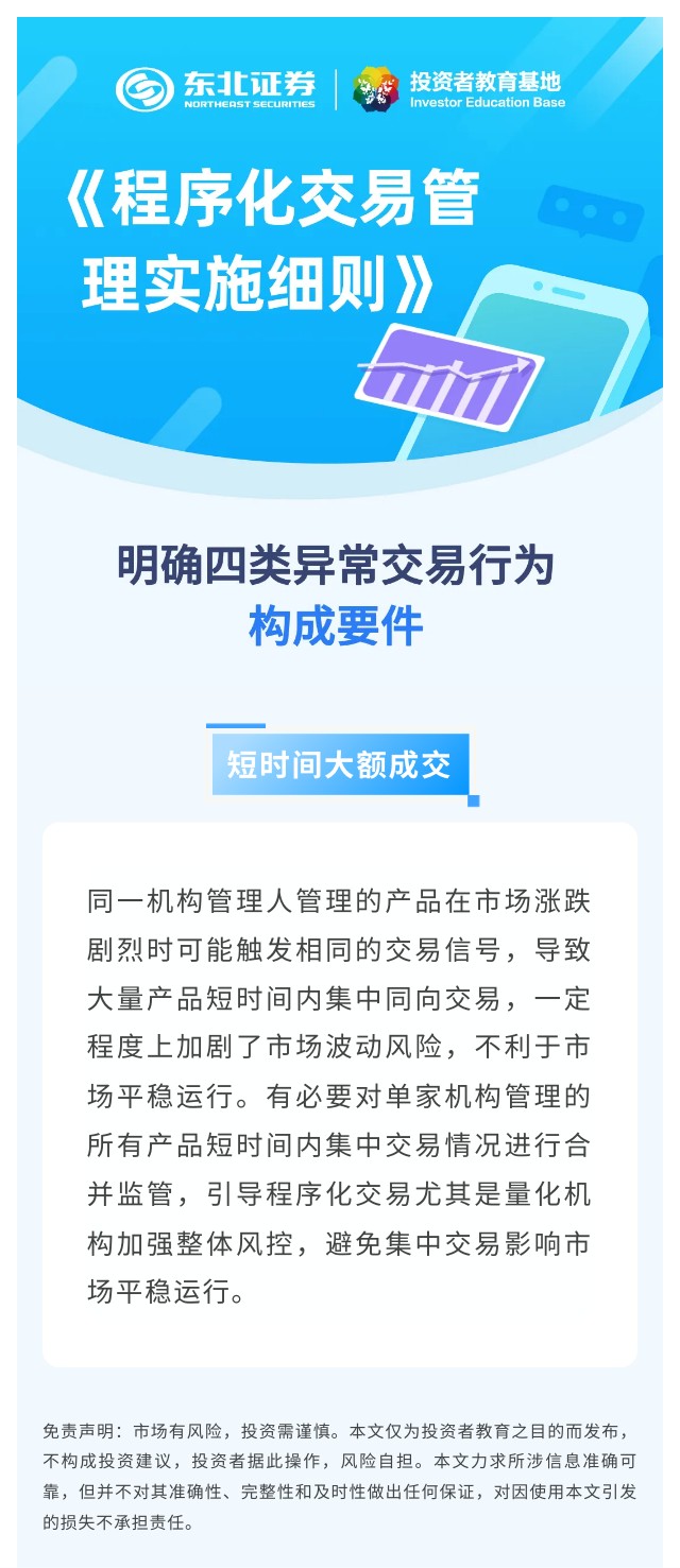4.【《程序化交易管理实施细则》】明确四类异常交易行为构成要件：短时间大额成交.jpg
