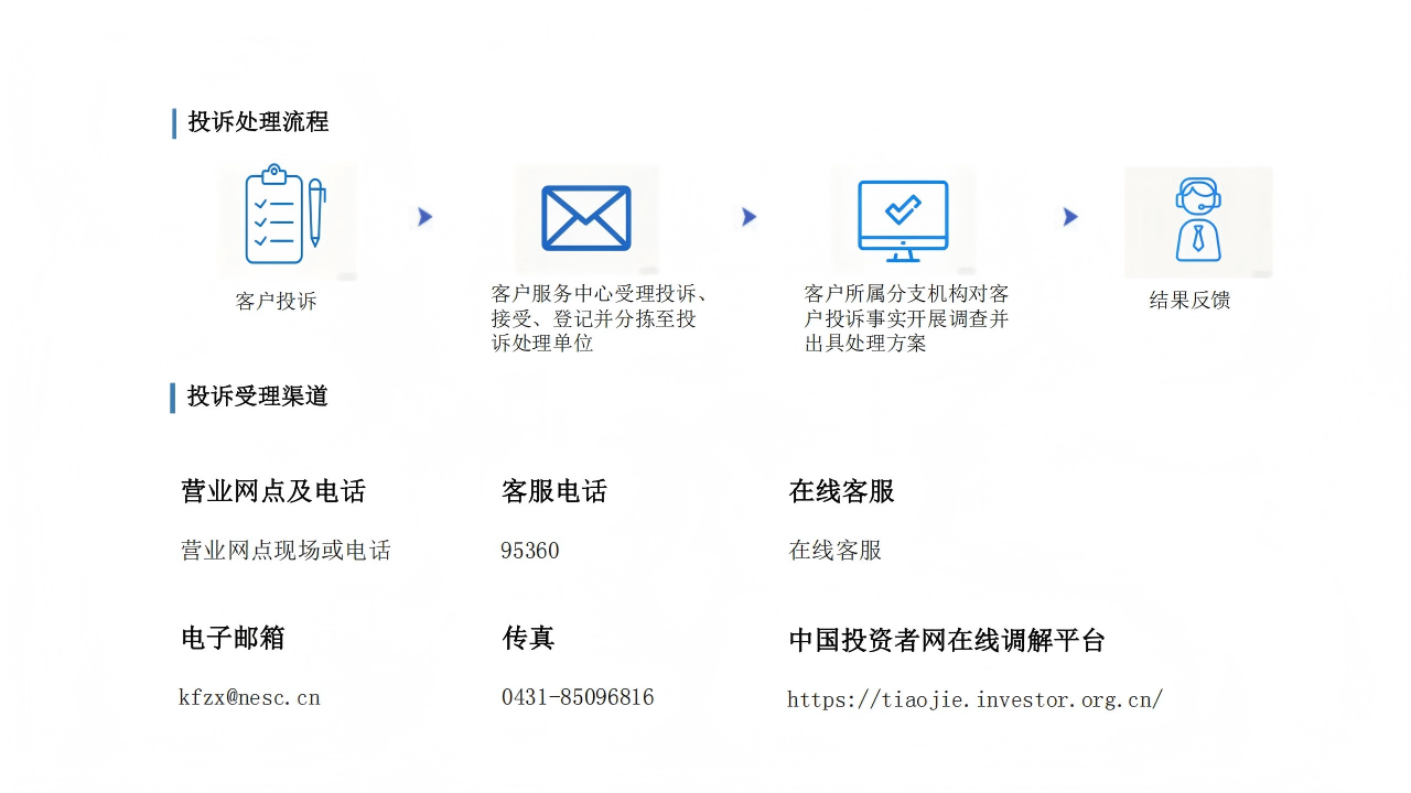 投诉流程-2026-4-27.png